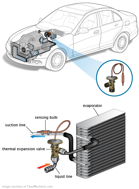 See P1B73 repair manual